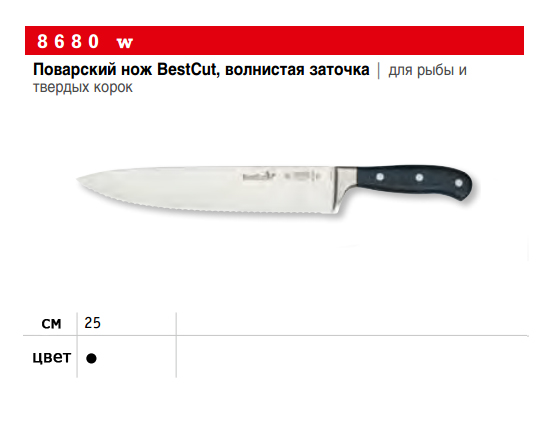 ��� ��������� GIESSER